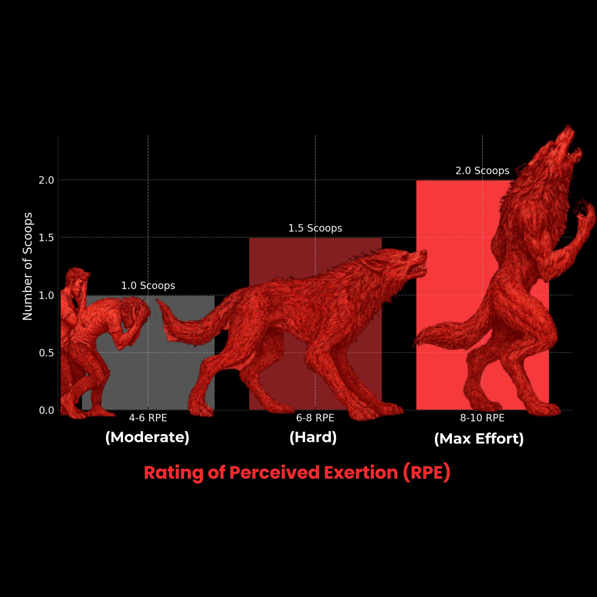 666 Pre-Workout – Kiwi Strawberry
