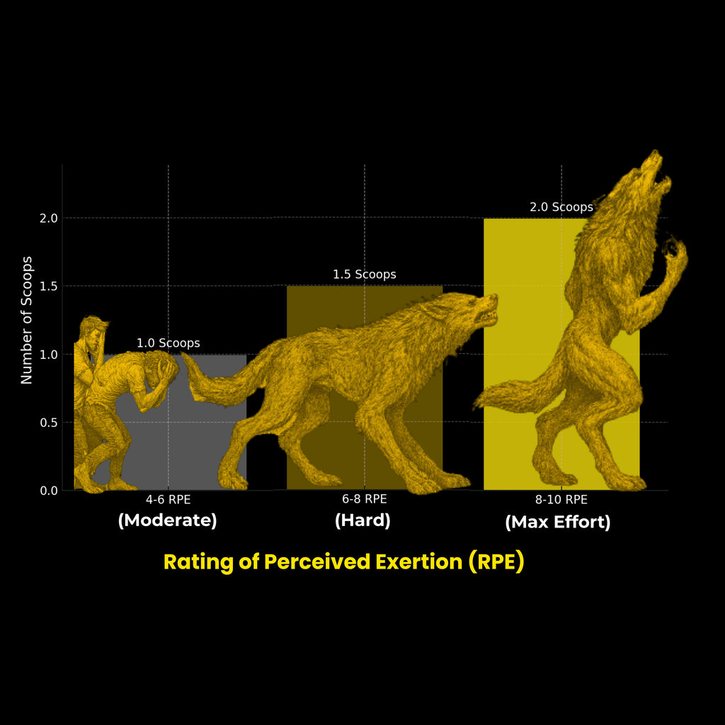 666 Pre-Workout – Piña Colada