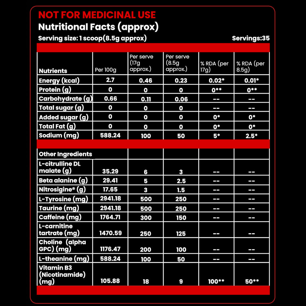 666 Pre-Workout – Kiwi Strawberry